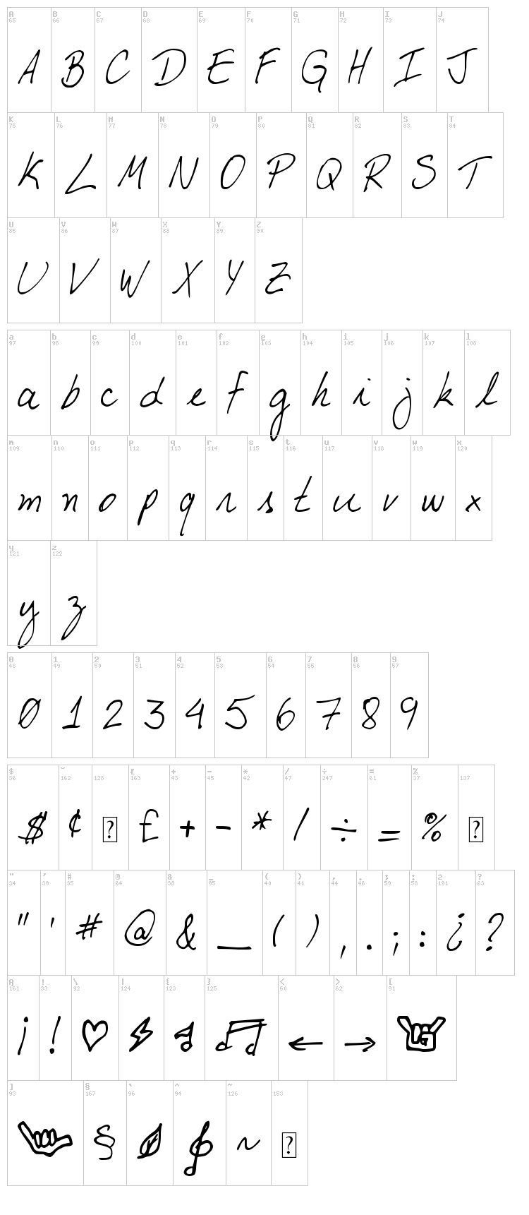 DJB My Boyfriend's Handwriting font map